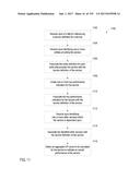 Machine Data-Derived Key Performance Indicators with Per-Entity States diagram and image