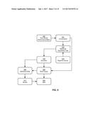 ANALYSIS OF SITE SPEED PERFORMANCE ANOMALIES CAUSED BY SERVER-SIDE ISSUES diagram and image