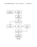 ANALYSIS OF SITE SPEED PERFORMANCE ANOMALIES CAUSED BY SERVER-SIDE ISSUES diagram and image