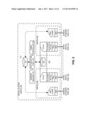 VIRTUAL CLUSTER SWITCHING diagram and image