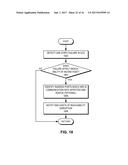 VIRTUAL CLUSTER SWITCHING diagram and image