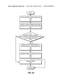 VIRTUAL CLUSTER SWITCHING diagram and image