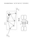 VIRTUAL CLUSTER SWITCHING diagram and image