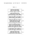 LOCATION-BASED DOMAIN NAME SYSTEM SERVICE DISCOVERY diagram and image