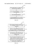 ALLOWING A USER TO EASILY COLLABORATE WITH USERS FROM OUTSIDE     ORGANIZATIONS WHERE THE USER HAS VISITOR STATUS BY SELECTING AN OBJECT     ASSOCIATED WITH THE OUTSIDE ORGANIZATION THAT IS DISPLAYED ON THE USER     INTERFACE OF THE USER S COMPUTING DEVICE diagram and image