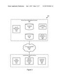 WIRELESS DEVICE AUTHENTICATION AND SERVICE ACCESS diagram and image