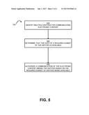 Controlling Electronically Communicated Resources diagram and image