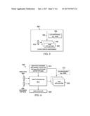 User state tracking and anomaly detection in software-as-a-service     environments diagram and image