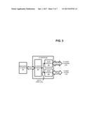 INTERNET OF THINGS (IoT) PLATFORM AND APPLICATION FRAMEWORK diagram and image