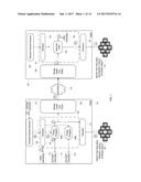 GRANULAR SYNC/SEMI-SYNC ARCHITECTURE diagram and image