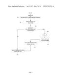 GRANULAR SYNC/SEMI-SYNC ARCHITECTURE diagram and image