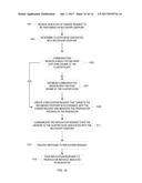 GRANULAR SYNC/SEMI-SYNC ARCHITECTURE diagram and image