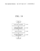 IMAGE FORMING APPARATUS, MOBILE DEVICE, METHOD FOR CLASSIFYING DOCUMENT,     AND COMPUTER READABLE RECORDING MEDIUM diagram and image