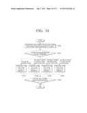 IMAGE FORMING APPARATUS, MOBILE DEVICE, METHOD FOR CLASSIFYING DOCUMENT,     AND COMPUTER READABLE RECORDING MEDIUM diagram and image