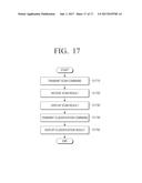 IMAGE FORMING APPARATUS, MOBILE DEVICE, METHOD FOR CLASSIFYING DOCUMENT,     AND COMPUTER READABLE RECORDING MEDIUM diagram and image