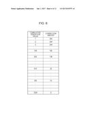 IMAGE FORMING APPARATUS, IMAGE FORMING METHOD, AND STORAGE MEDIUM diagram and image