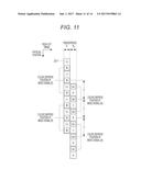 METHOD OF DRIVING IMAGE PICKUP DEVICE, IMAGE PICKUP DEVICE, IMAGE PICKUP     SYSTEM diagram and image