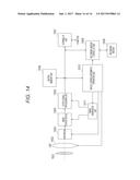 METHOD OF DRIVING IMAGE PICKUP DEVICE, IMAGE PICKUP DEVICE, IMAGE PICKUP     SYSTEM diagram and image