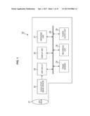 IMAGE SENSOR AND ELECTRONIC APPARATUS diagram and image