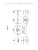 IMAGE SENSOR AND ELECTRONIC APPARATUS diagram and image