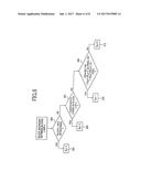 Adaptive Filtering Based Upon Boundary Strength diagram and image