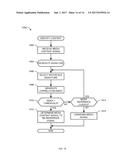 METHODS AND APPARATUS FOR IDENTIFYING MEDIA CONTENT USING TEMPORAL SIGNAL     CHARACTERISTICS diagram and image