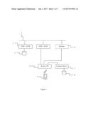 MOVING CONTENT BETWEEN SET TOP BOX AND END DEVICES IN HOME diagram and image