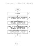 OPTICAL TRANSMISSION DEVICE AND OPTICAL TRANSMISSION SYSTEM diagram and image