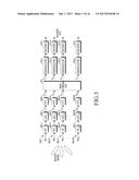 CELL SEARCH METHOD AND DEVICE IN CELLULAR COMMUNICATION SYSTEM diagram and image