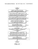 CELL SEARCH METHOD AND DEVICE IN CELLULAR COMMUNICATION SYSTEM diagram and image