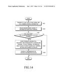 CELL SEARCH METHOD AND DEVICE IN CELLULAR COMMUNICATION SYSTEM diagram and image