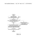 CELL SEARCH METHOD AND DEVICE IN CELLULAR COMMUNICATION SYSTEM diagram and image