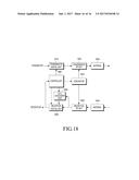 CELL SEARCH METHOD AND DEVICE IN CELLULAR COMMUNICATION SYSTEM diagram and image