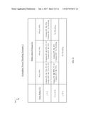 COLD TEMPERATURE POWER THROTTLING AT A MOBILE COMPUTING DEVICE diagram and image