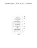 CONTROL CHANNEL RESOURCE TRANSMISSION METHOD, USER EQUIPMENT AND BASE     STATION diagram and image