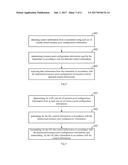 DATA RECEPTION METHOD, DATA TRANSMISSION METHOD AND DATA RECEPTION DEVICE     FOR DEVICE-TO-DEVICE COMMUNICATION diagram and image