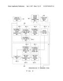 Communication Transmission System, Digital Wireless Communication     Transmission System, Devices, and Method of Digital Communication diagram and image