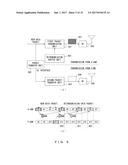 Communication Transmission System, Digital Wireless Communication     Transmission System, Devices, and Method of Digital Communication diagram and image