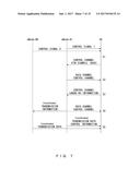 Communication Transmission System, Digital Wireless Communication     Transmission System, Devices, and Method of Digital Communication diagram and image