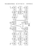 SYSTEMS AND METHODS FOR PERFORMING NETWORK CONFIGURABLE ACCESS AND DATA     TRANSFER PROCEDURES diagram and image