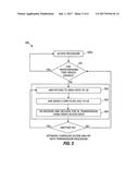 SYSTEMS AND METHODS FOR PERFORMING NETWORK CONFIGURABLE ACCESS AND DATA     TRANSFER PROCEDURES diagram and image