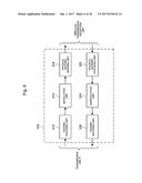 WIRELESS COMMUNICATION SYSTEM AND WIRELESS COMMUNICATION METHOD diagram and image