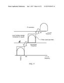 ALLOCATING TRANSMISSION RESOURCES TO MTC-TYPE TERMINALS diagram and image