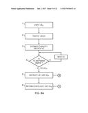 ALLOCATING TRANSMISSION RESOURCES TO MTC-TYPE TERMINALS diagram and image