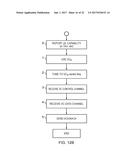 ALLOCATING TRANSMISSION RESOURCES TO MTC-TYPE TERMINALS diagram and image