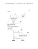 RADIO COMMUNICATION DEVICES AND METHODS FOR OPERATING RADIO COMMUNICATION     DEVICES diagram and image