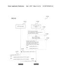 RADIO COMMUNICATION DEVICES AND METHODS FOR OPERATING RADIO COMMUNICATION     DEVICES diagram and image