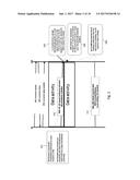 METHOD AND APPARATUS FOR UTILIZING COMMUNICATION CONFIGURATION PREFERENCES diagram and image