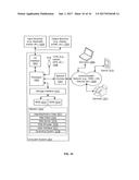 METHODS AND SYSTEMS FOR ADMISSION CONTROL IN D2D COMMUNICATION IN A     WIRELESS BROADBAND NETWORK diagram and image