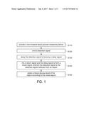 NON-INVASIVE BLOOD GLUCOSE MEASURING DEVICE AND MEASURING METHOD USING THE     SAME diagram and image